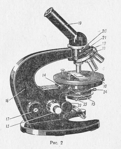 Конструкция микроскопа МБР