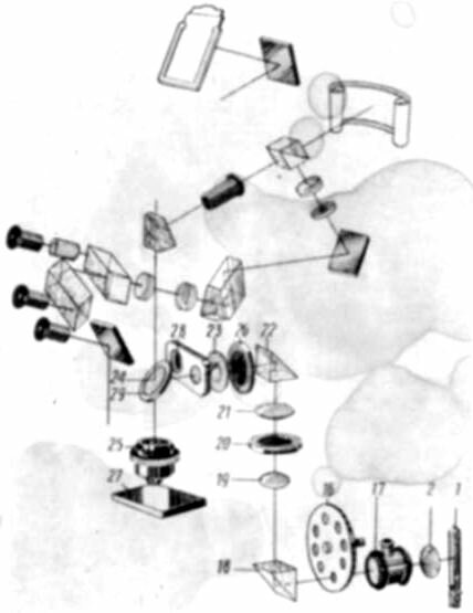 Рис.2. Оптическая схема микроскопа МБИ-6 в отраженном свете