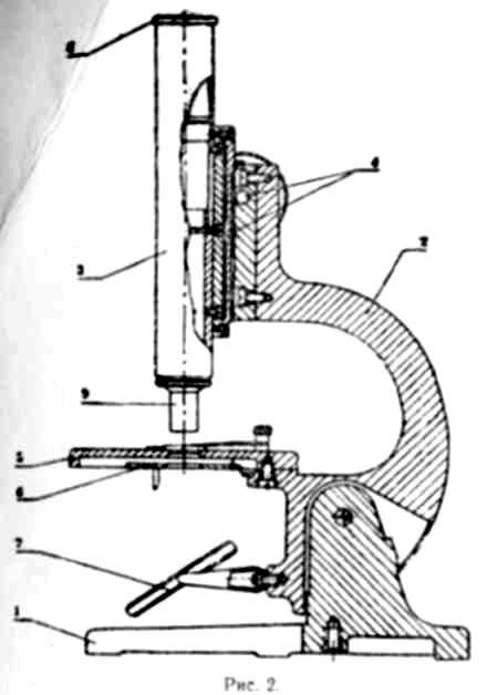 Рис.2. Конструкция школьного микроскопа ШМ-1
